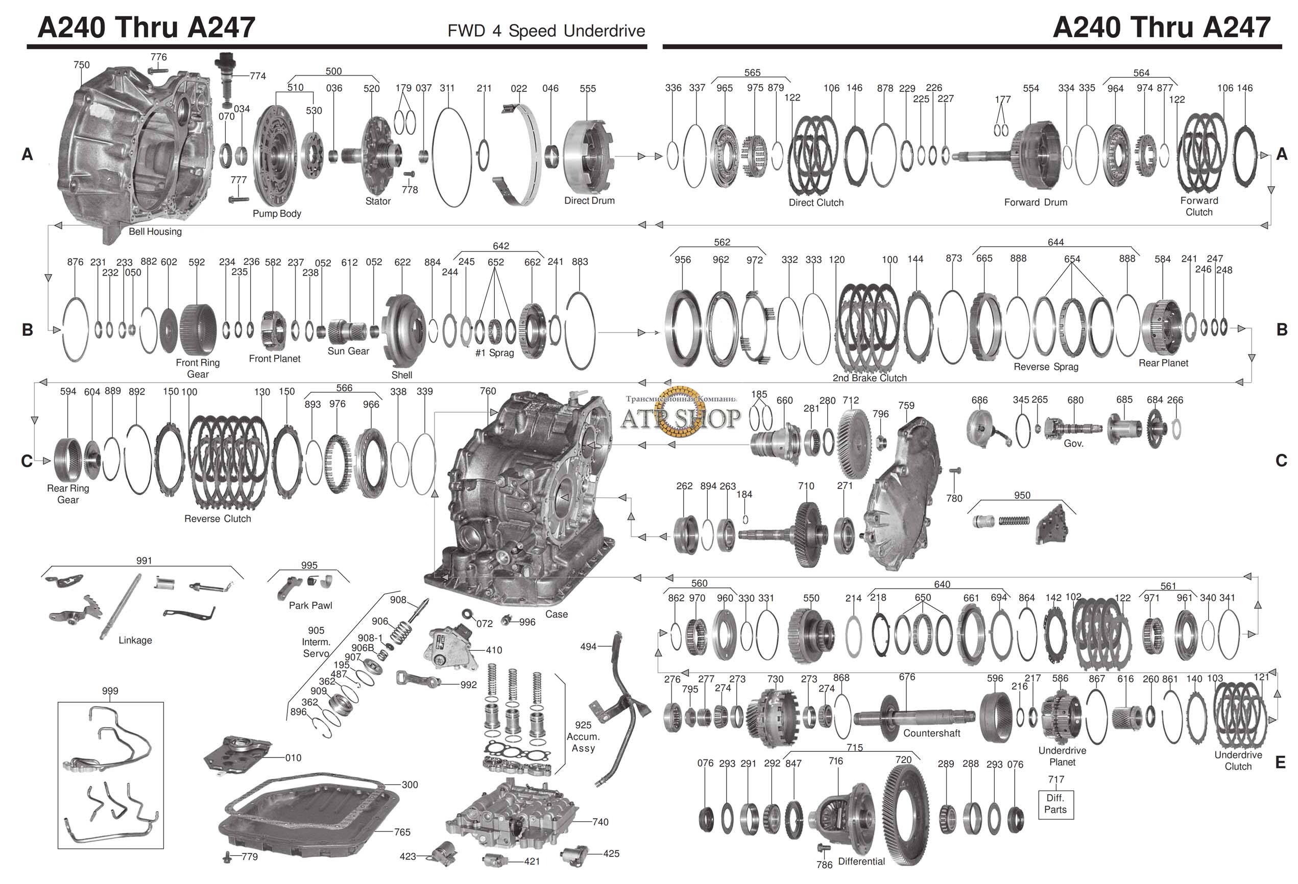 A245e мануал акпп